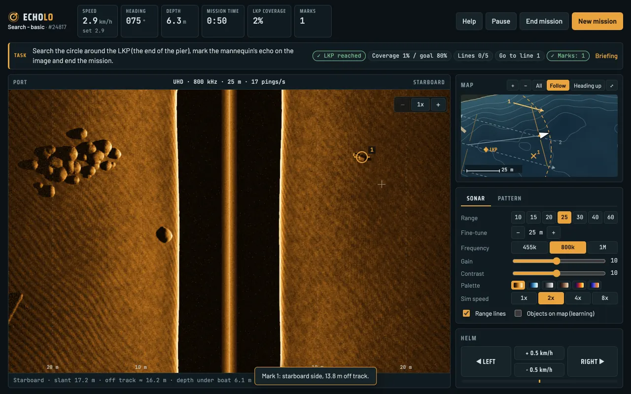 Echolo mission screen: sonar image of port and starboard with a mannequin echo on starboard, next to a map of the area with the LKP circle and search pattern lines