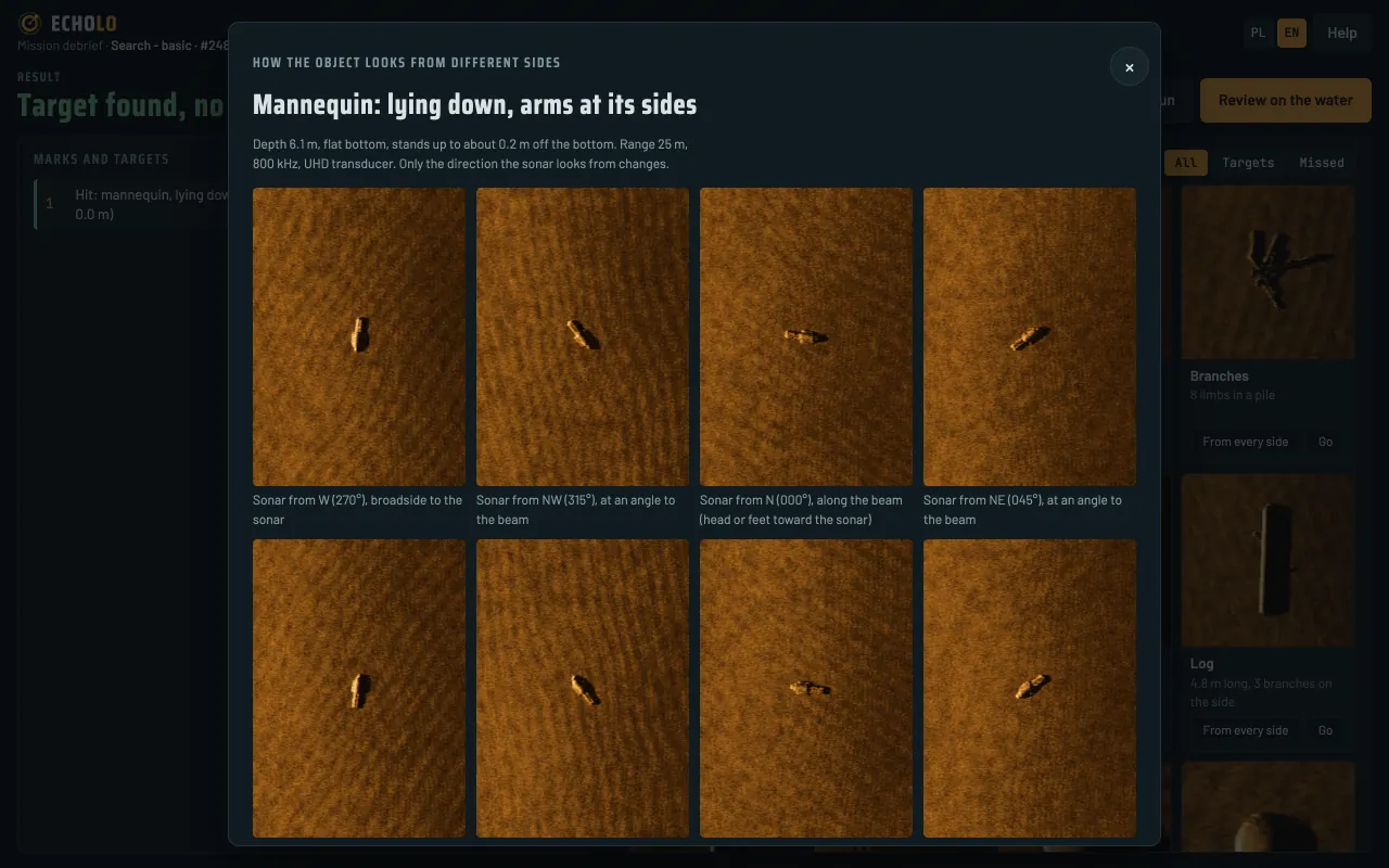 The “How an object looks from different sides” window: eight sonar images of the same mannequin, each from a different direction